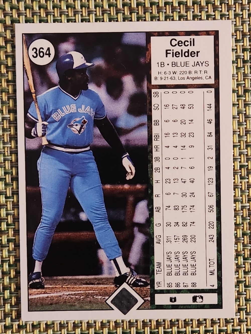 Cecil Fielder Baseball Card - Picture 2 of 3